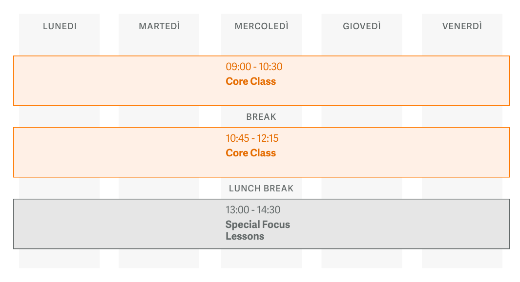 EC Morning Only Timetable